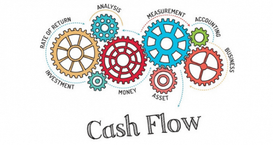 How to solve common cash flow problems in your SME