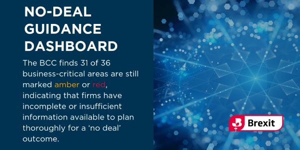 BCC study shows major gaps in official Brexit guidance for businesses in the event of ‘no deal’